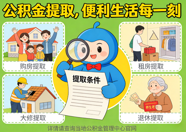 温州能抵物业费、大病支出、装电梯！公积金还能这么用